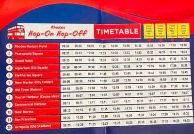 Rhodes: Hop-On Hop-Off Sightseeing Bus Tour - Where You Board at Aktaion Rhodes (and How to Not Lose Time)